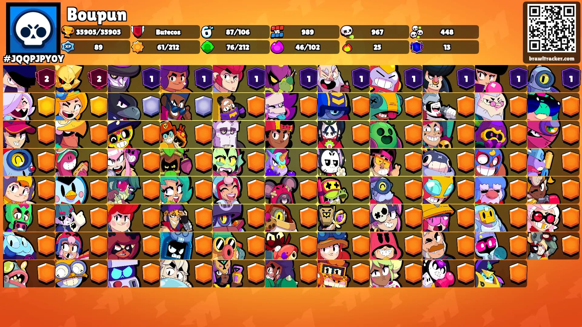 Boupun's Ranks