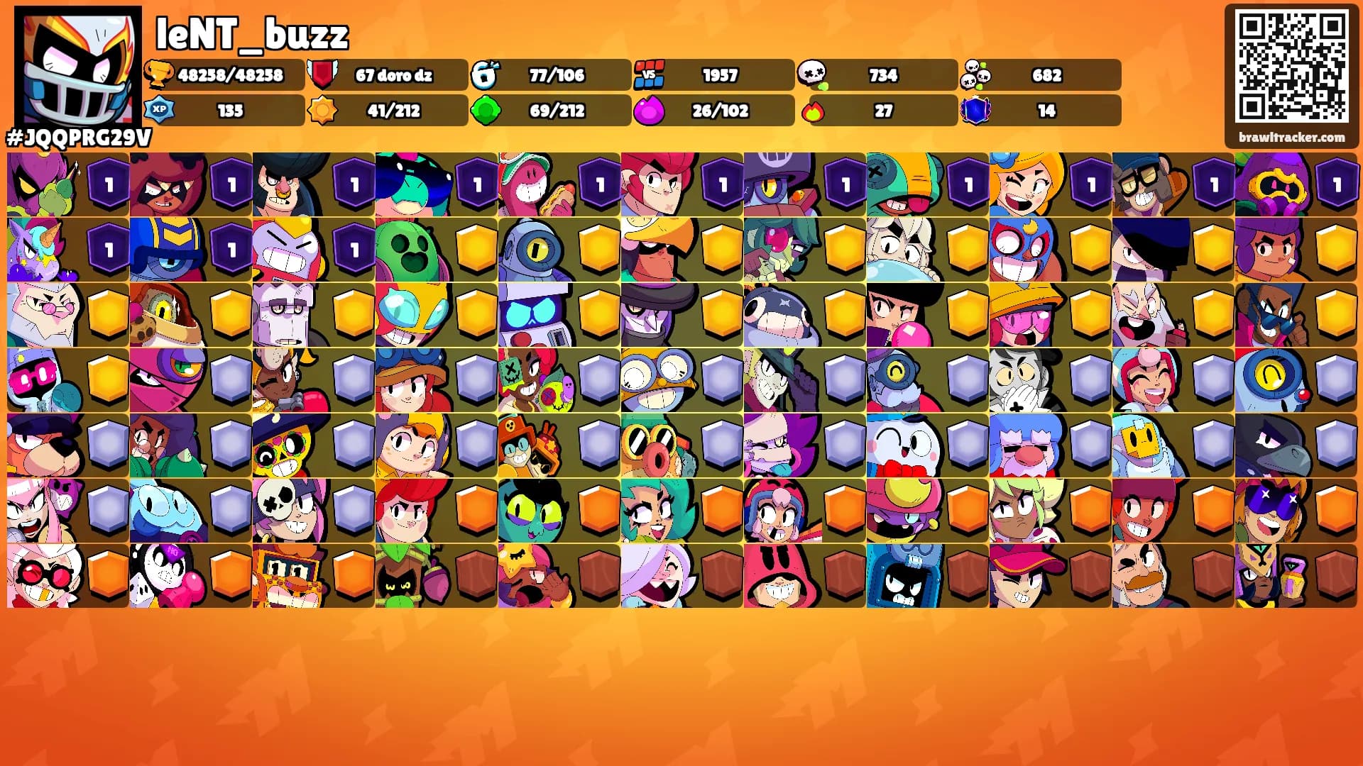 leNT_buzz's Ranks