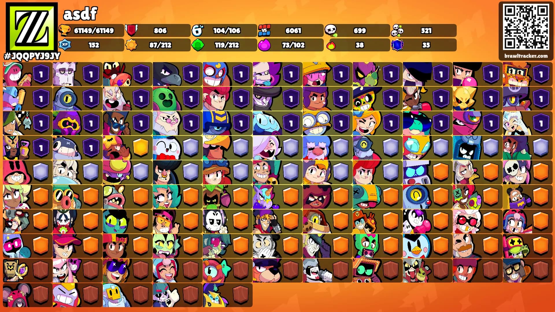 asdf's Ranks