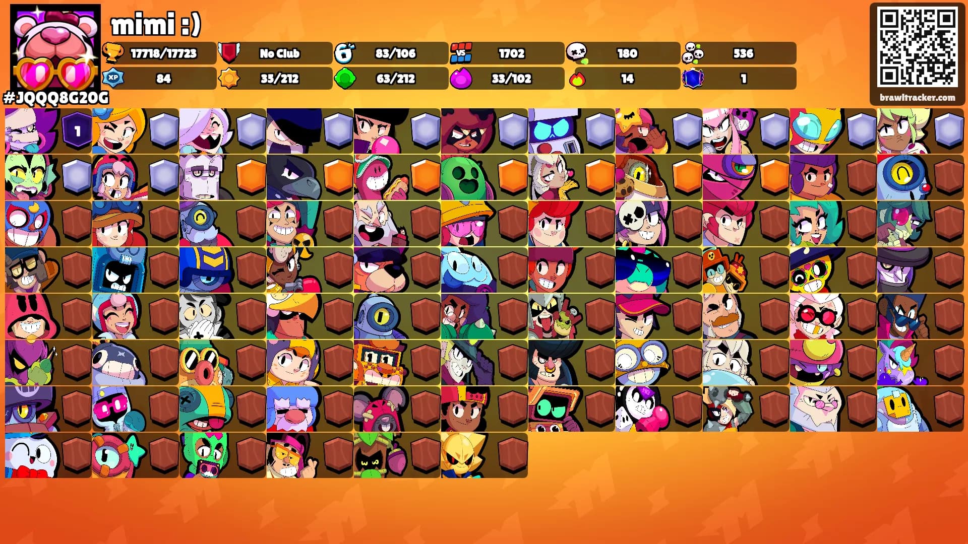 mimi :)'s Ranks