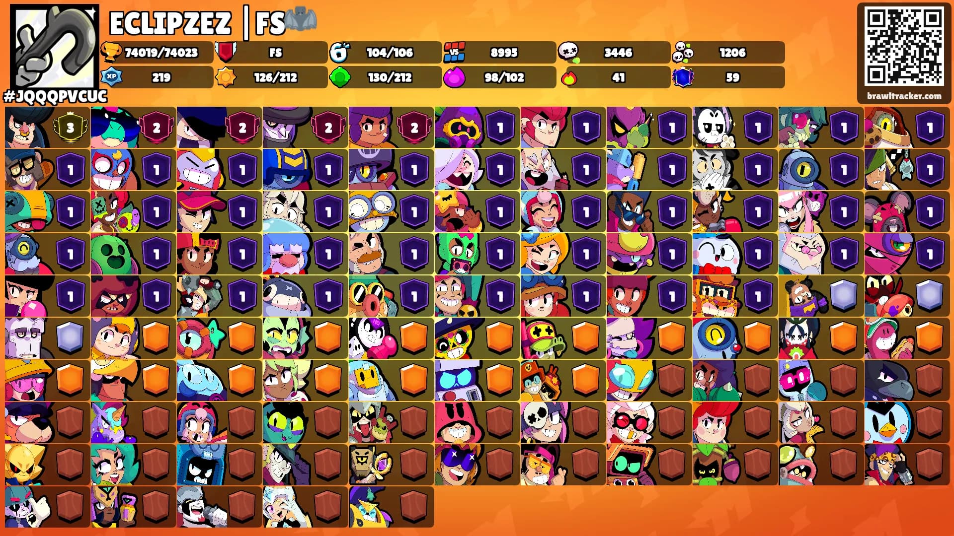 ECLIPZEZ |FS🦇's Ranks