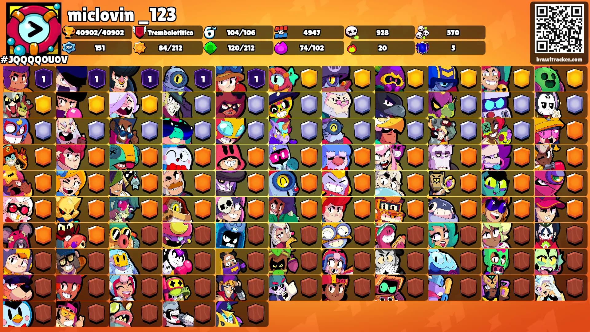 miclovin _123's Ranks