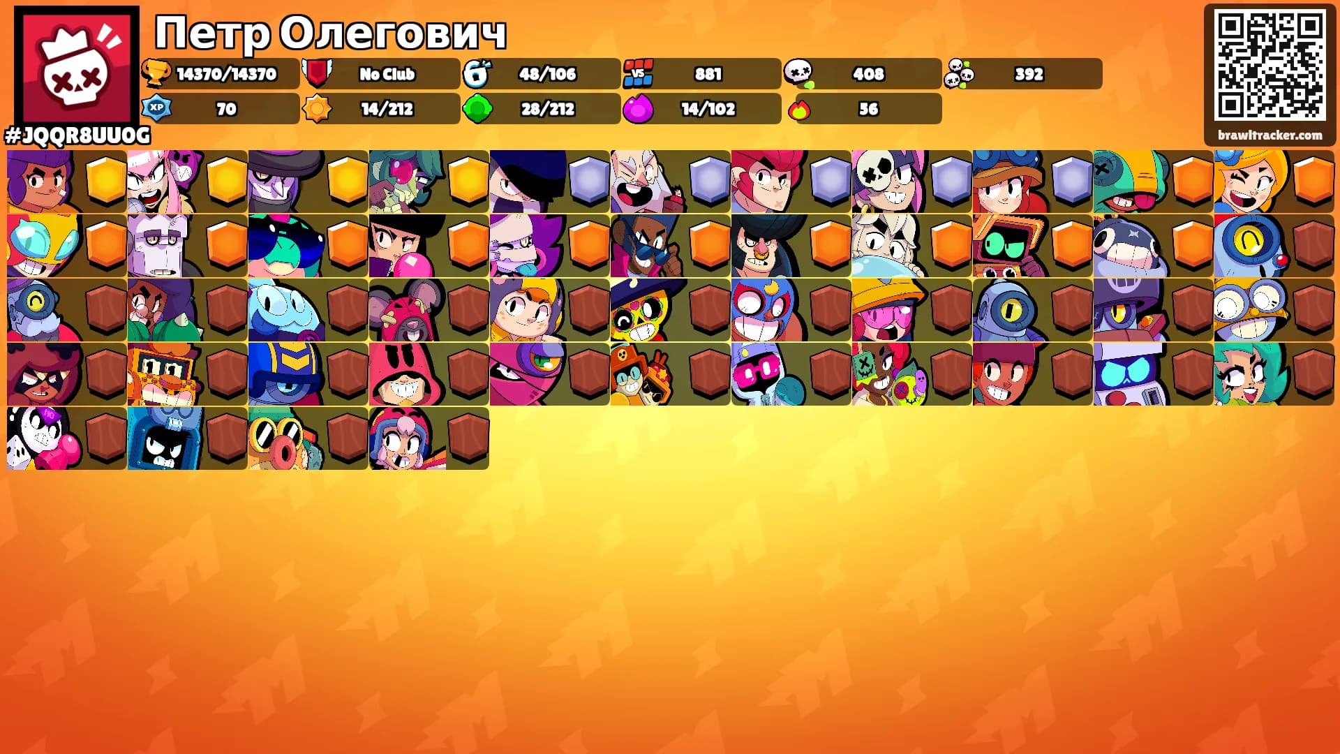 Петр Олегович's Ranks