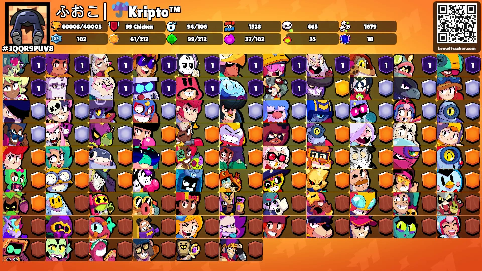 ふおこ| ☔Kripto™'s Ranks