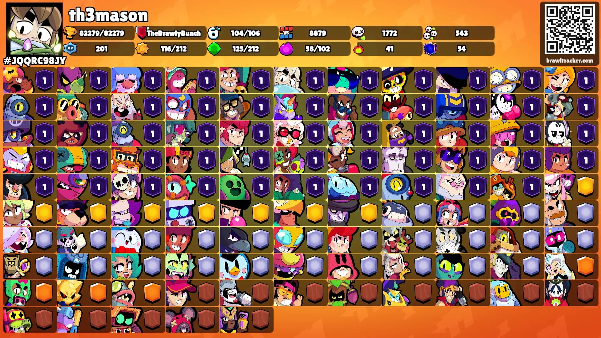 th3mason's Ranks