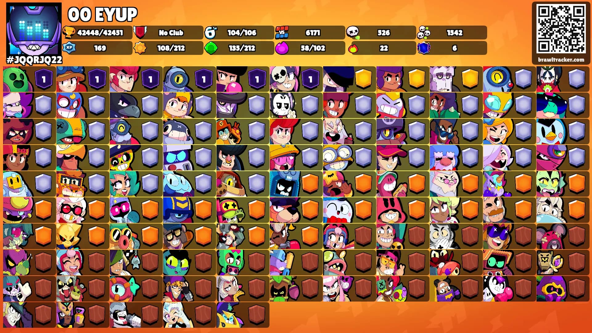 00 EYUP's Ranks