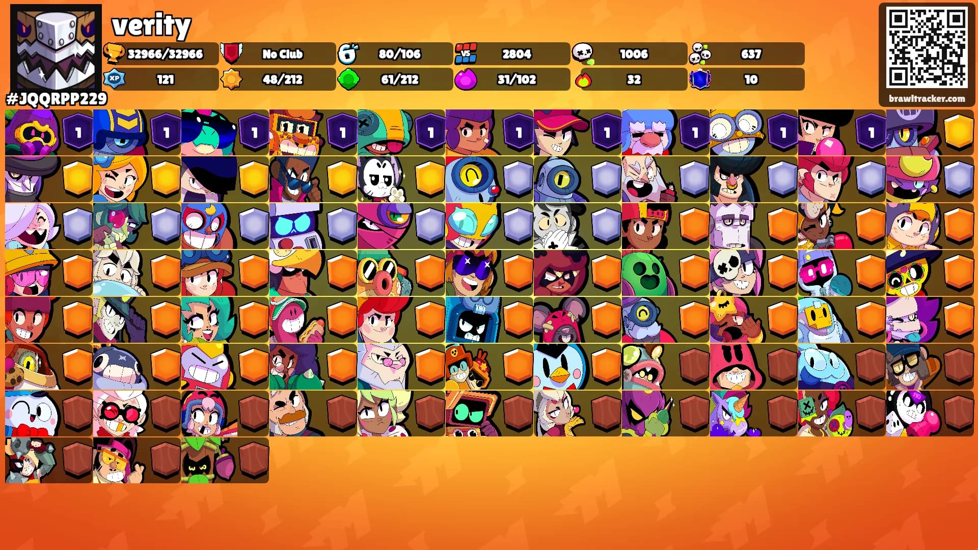 verity's Ranks