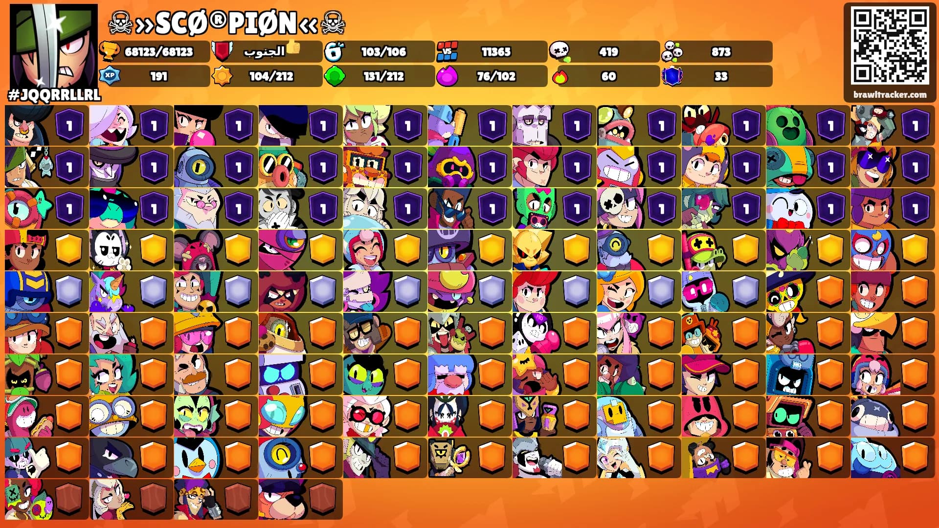 ☠»SCØ®PIØN«☠'s Ranks