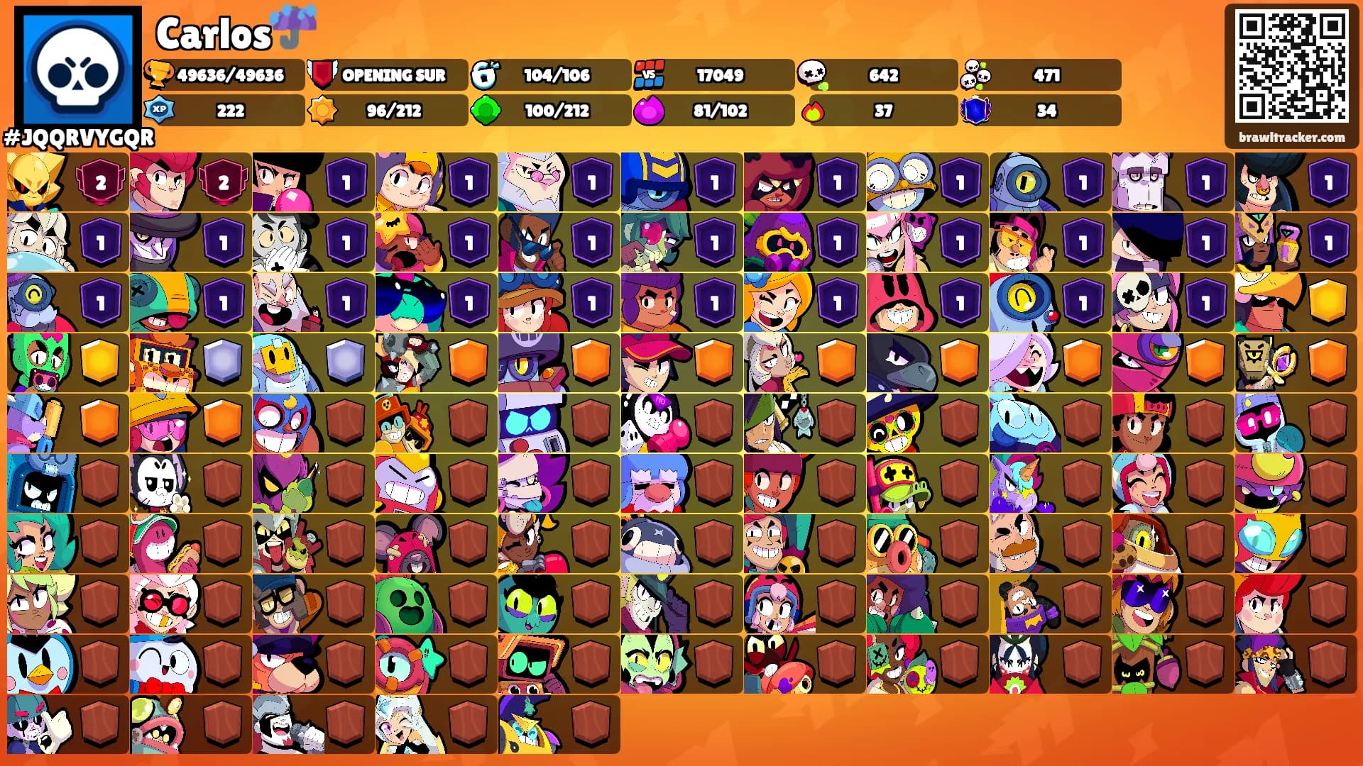 Carlos☔'s Ranks
