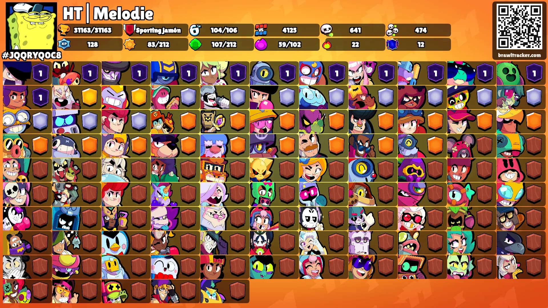 HT|Melodie's Ranks