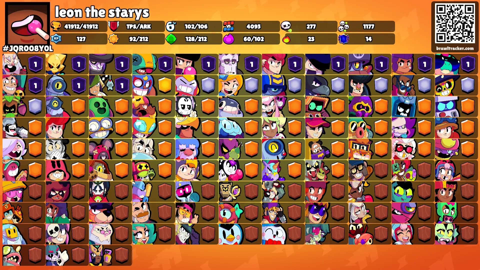 leon the starys's Ranks
