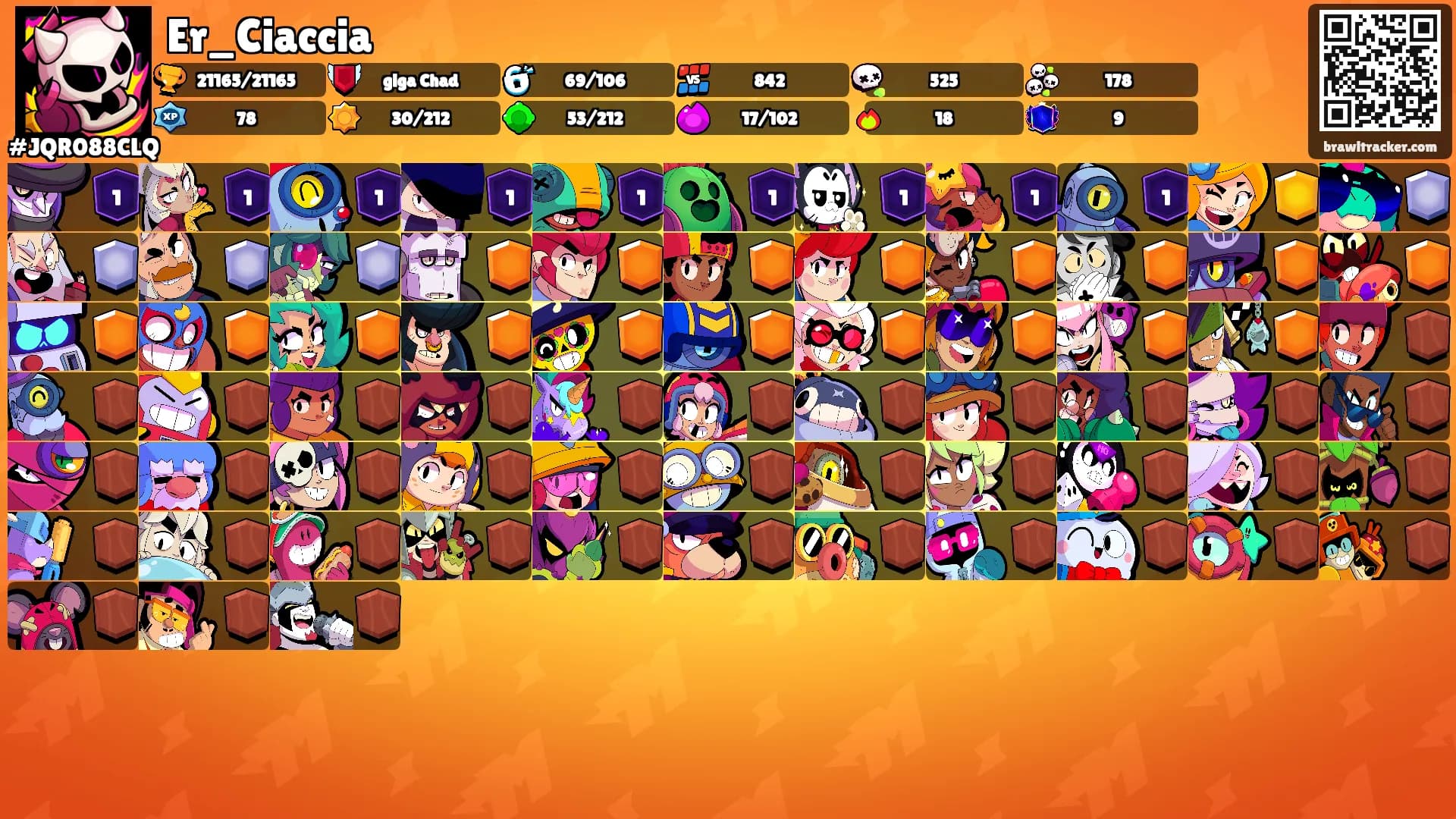 Er_Ciaccia's Ranks