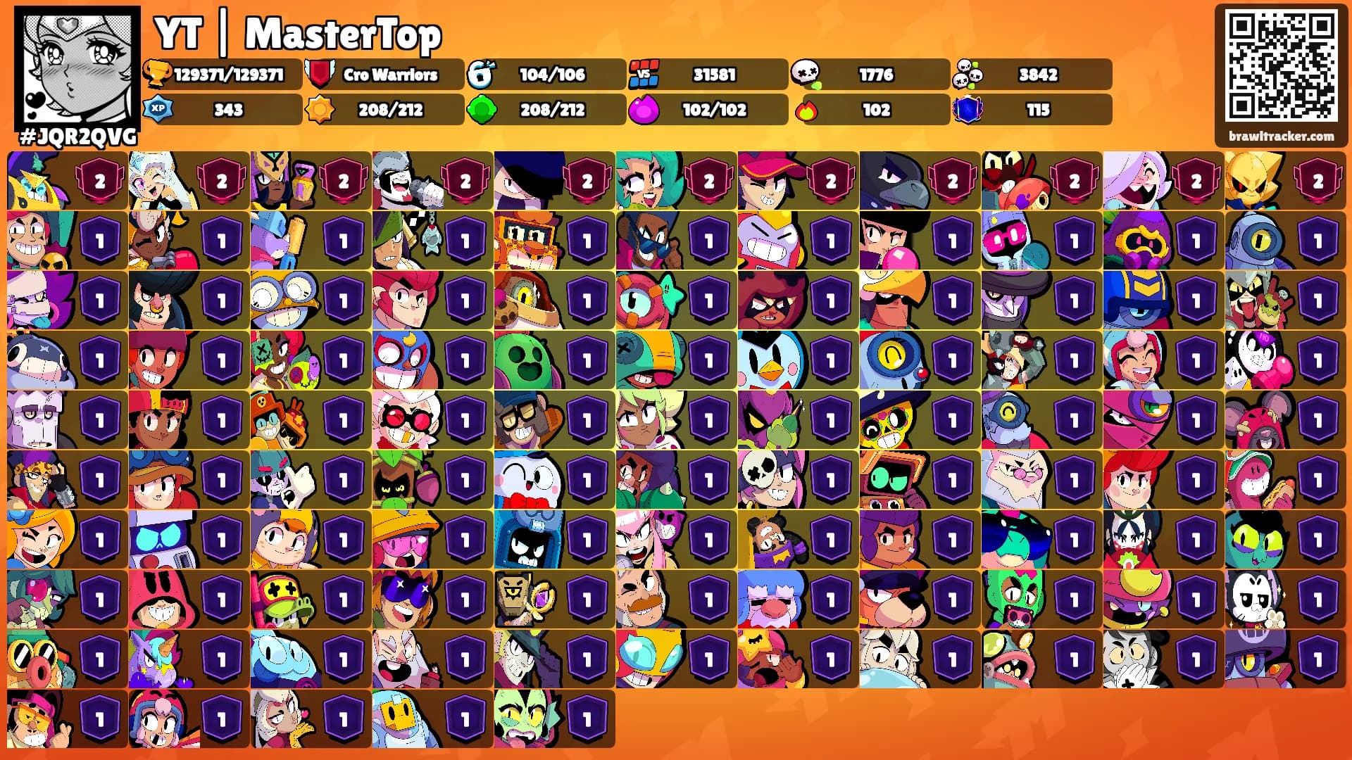 YT | MasterTop's Ranks