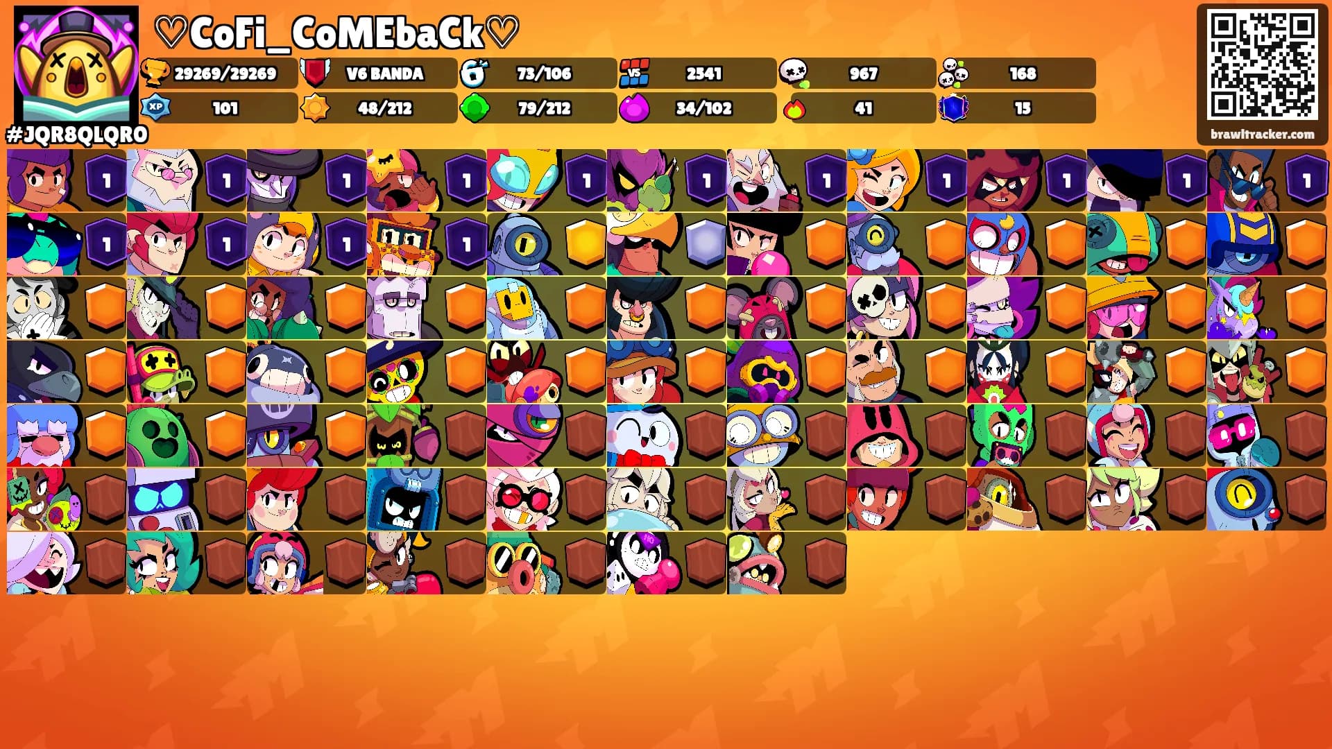♡CoFi_CoMEbaCk♡'s Ranks