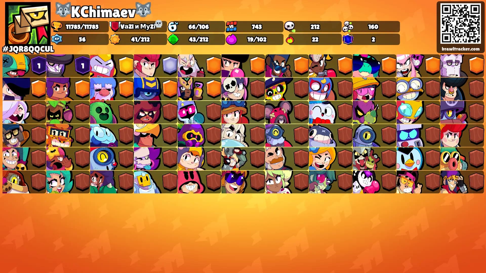 🐺KChimaev🐺's Ranks