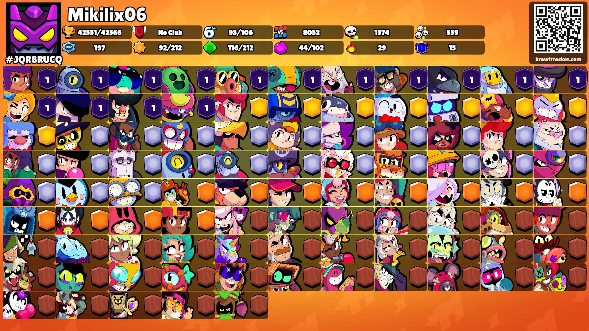 Mikilix06's Ranks