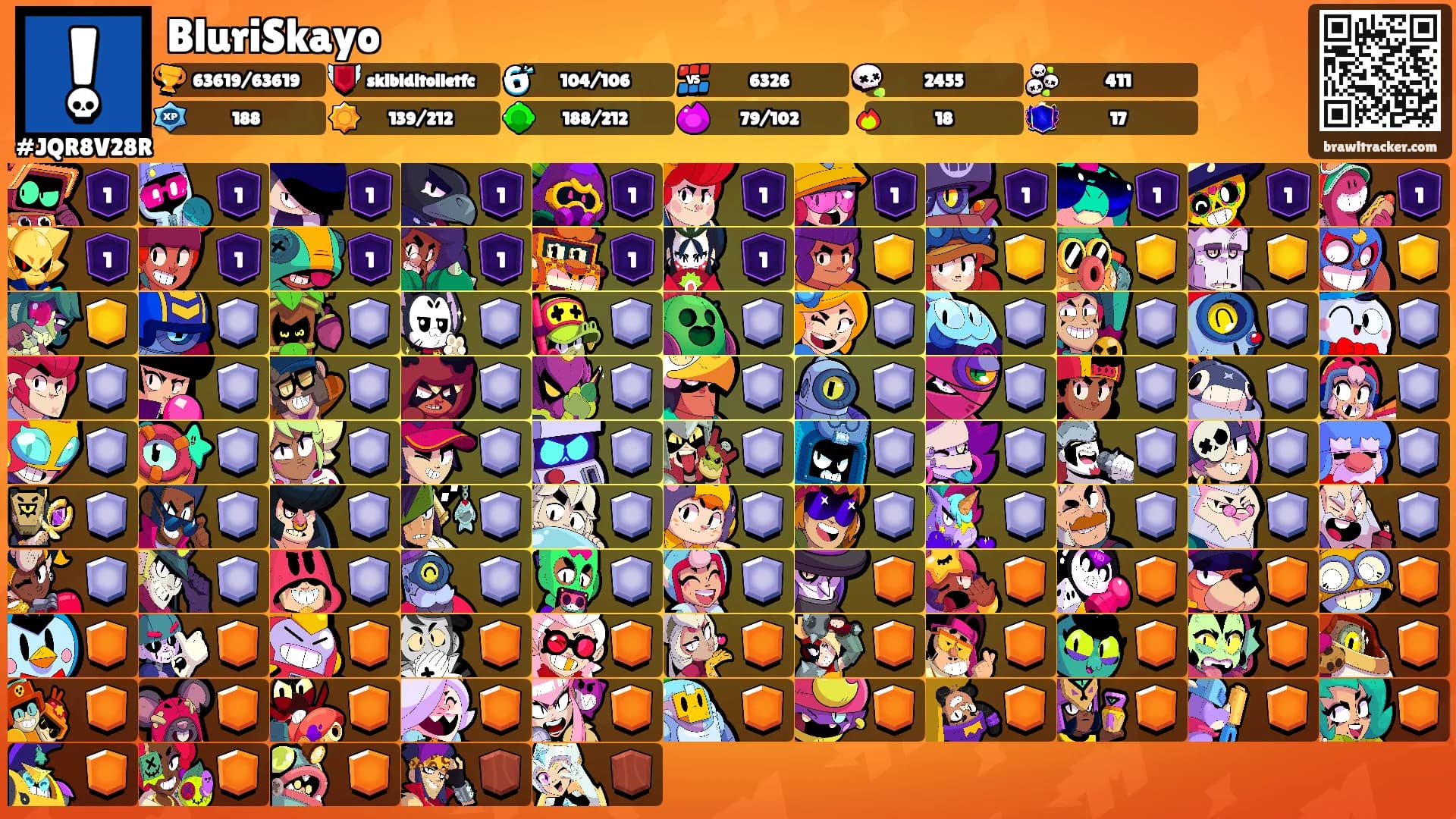 BluriSkayo's Ranks