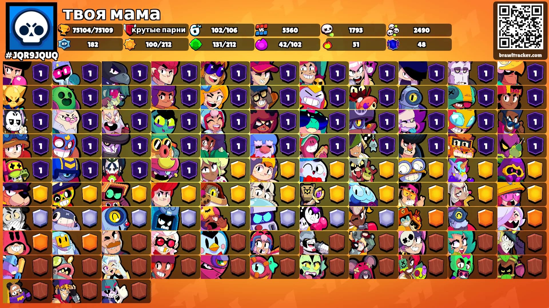 твоя мама's Ranks