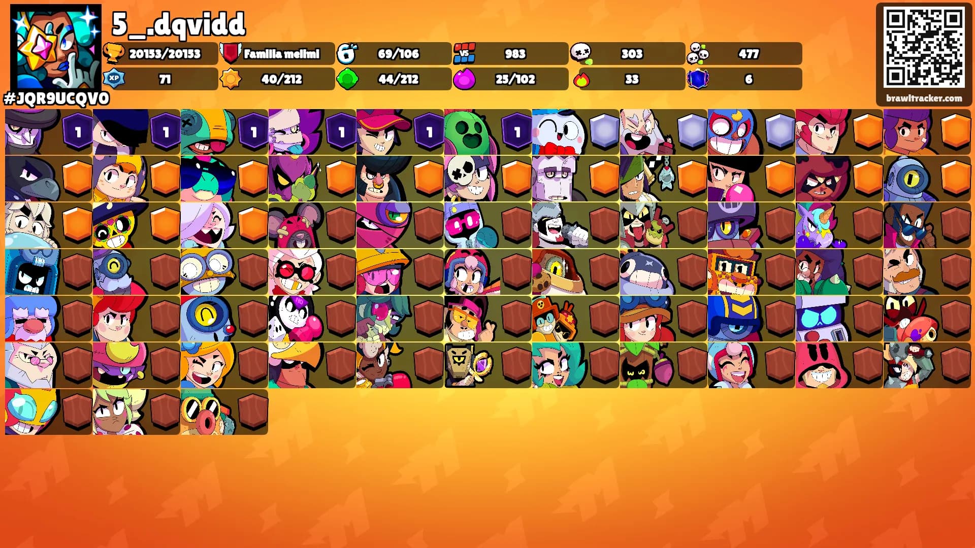 5_.dqvidd's Ranks
