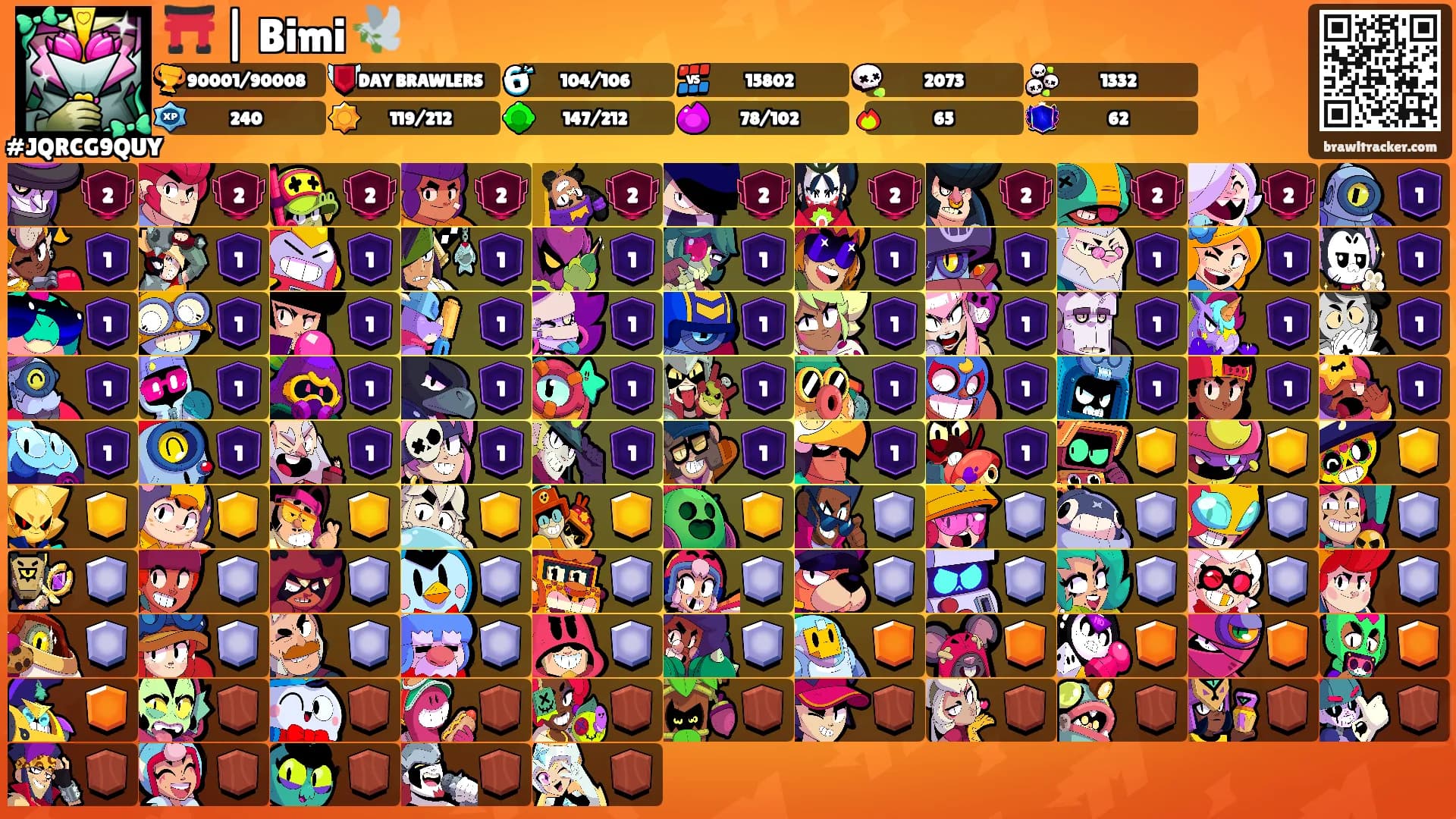 ⛩️ | Bimi 🕊️'s Ranks