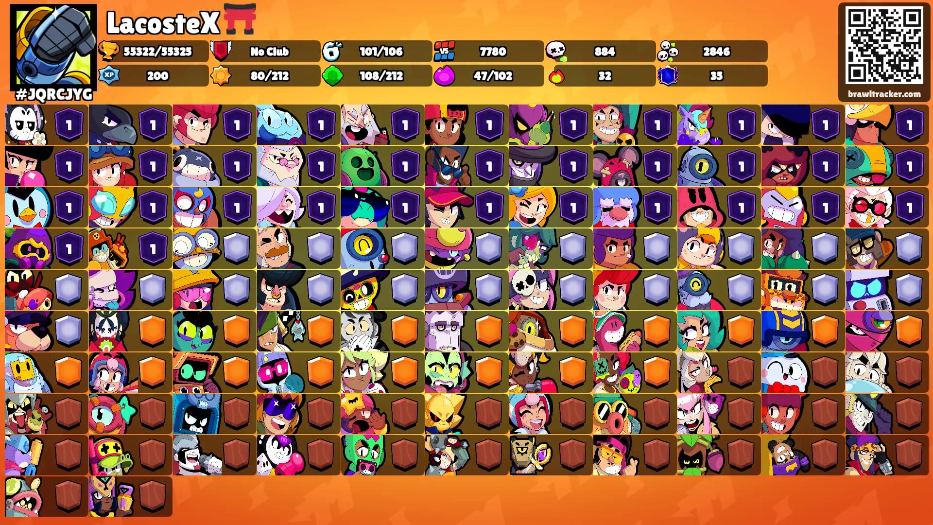 LacosteX ⛩️'s Ranks