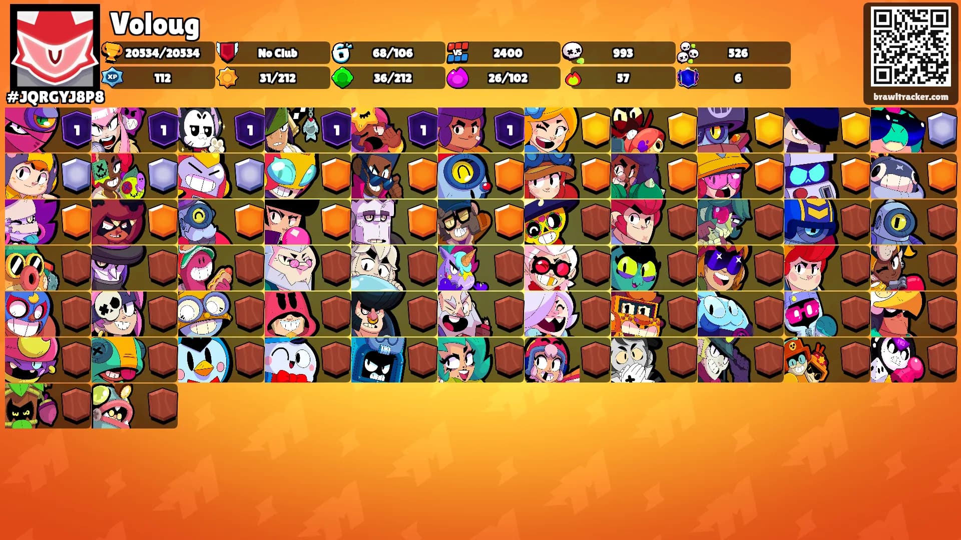 Voloug's Ranks