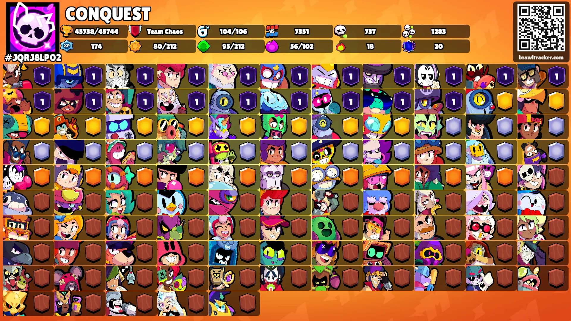 CONQUEST's Ranks