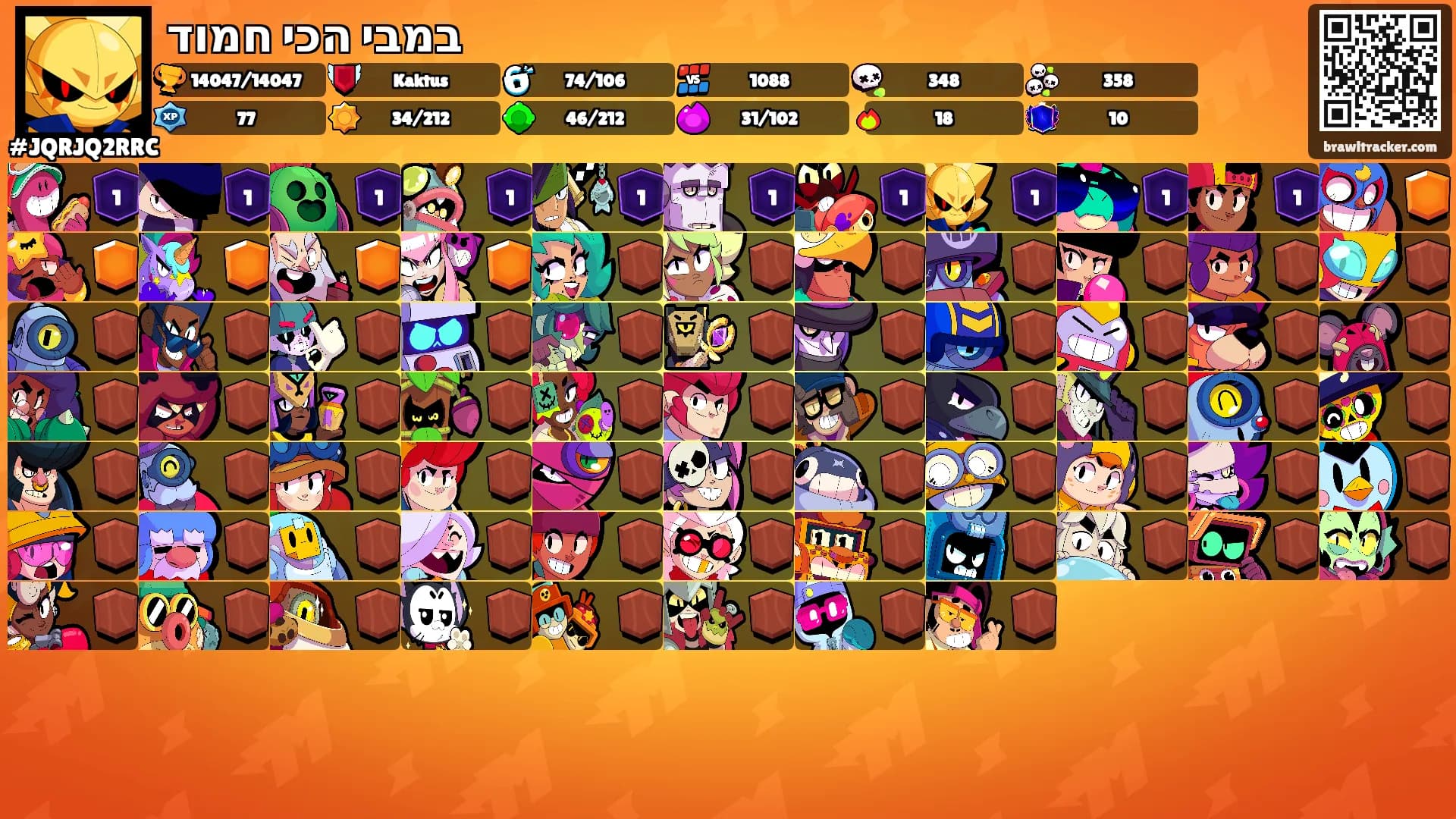 במבי הכי חמוד's Ranks