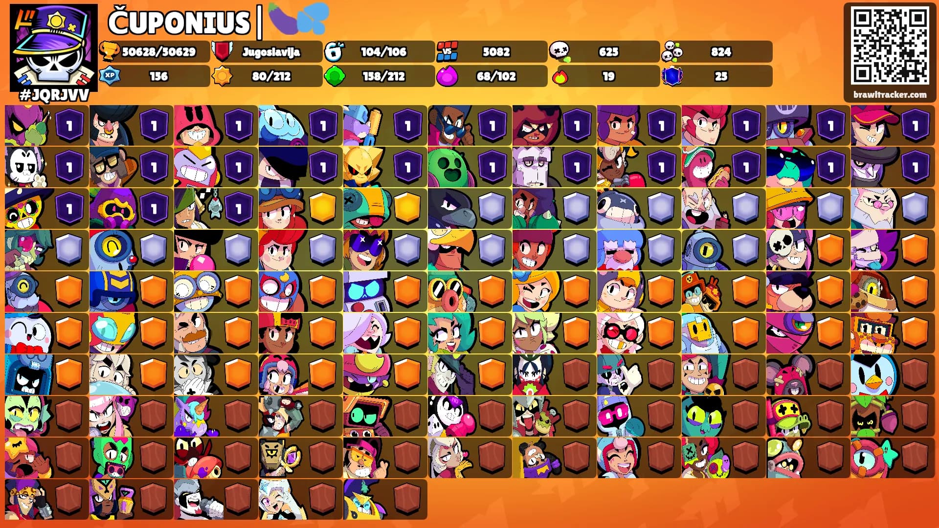 ČUPONIUS|🍆💦's Ranks