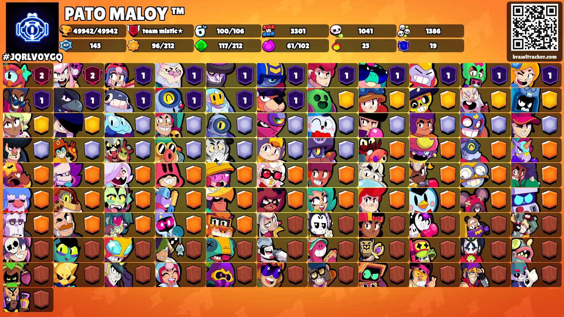 PATO MALOY ™'s Ranks