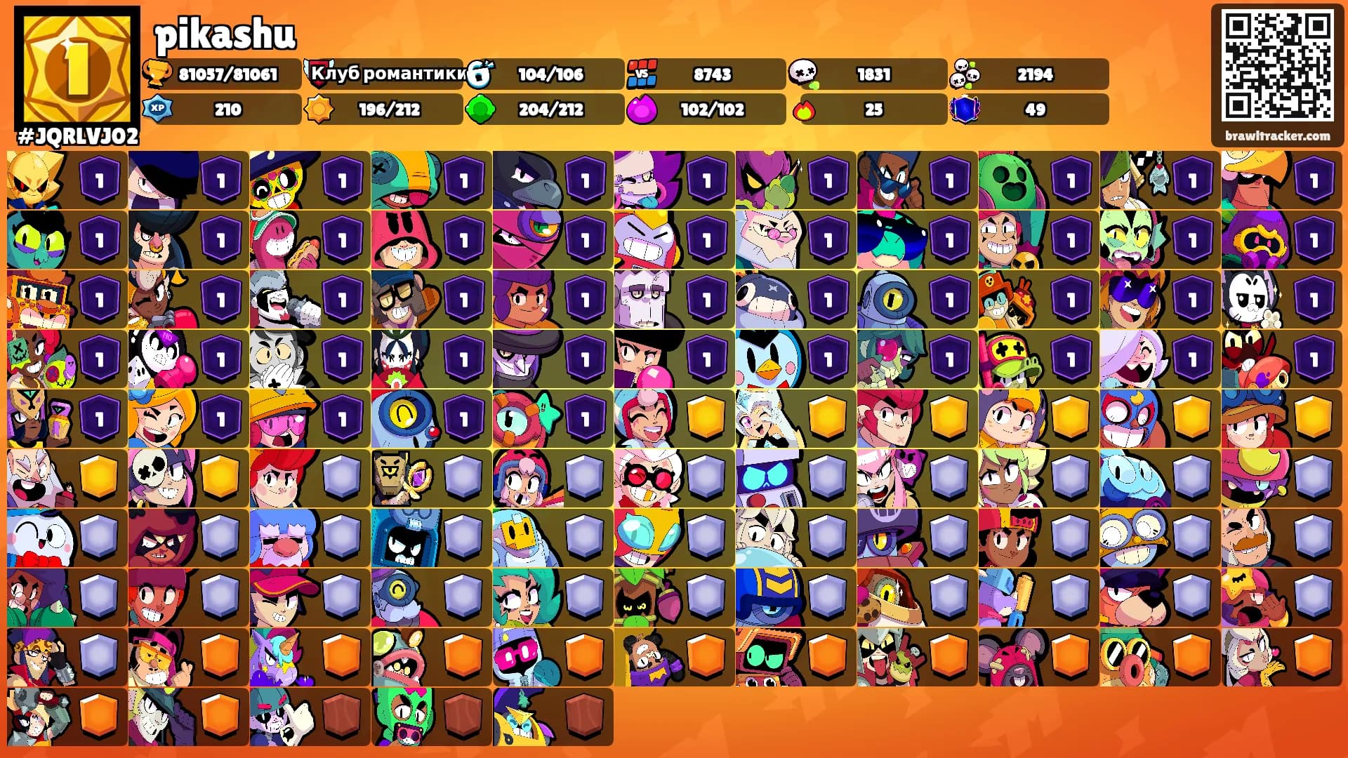 pikashu's Ranks