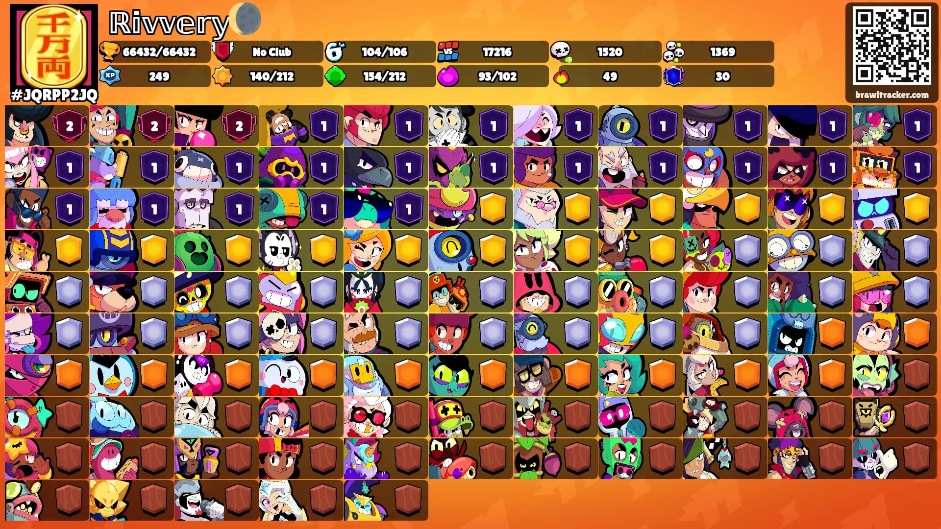 ℝ𝕚𝕧𝕧𝕖𝕣𝕪🌘's Ranks
