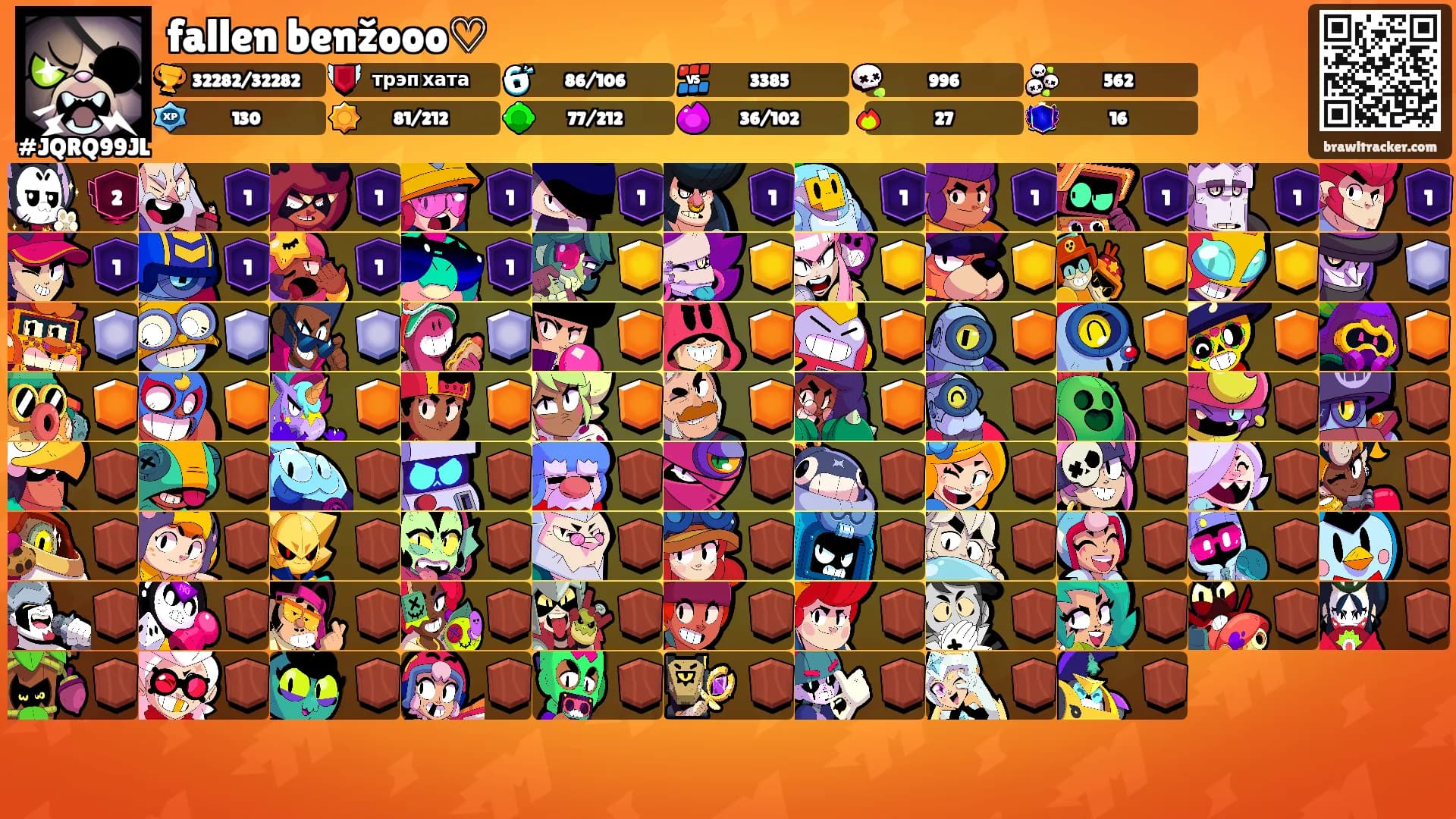 fallen benžooo♡'s Ranks