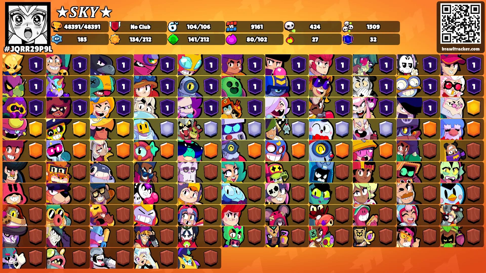 ★𝑺𝑲𝒀★'s Ranks