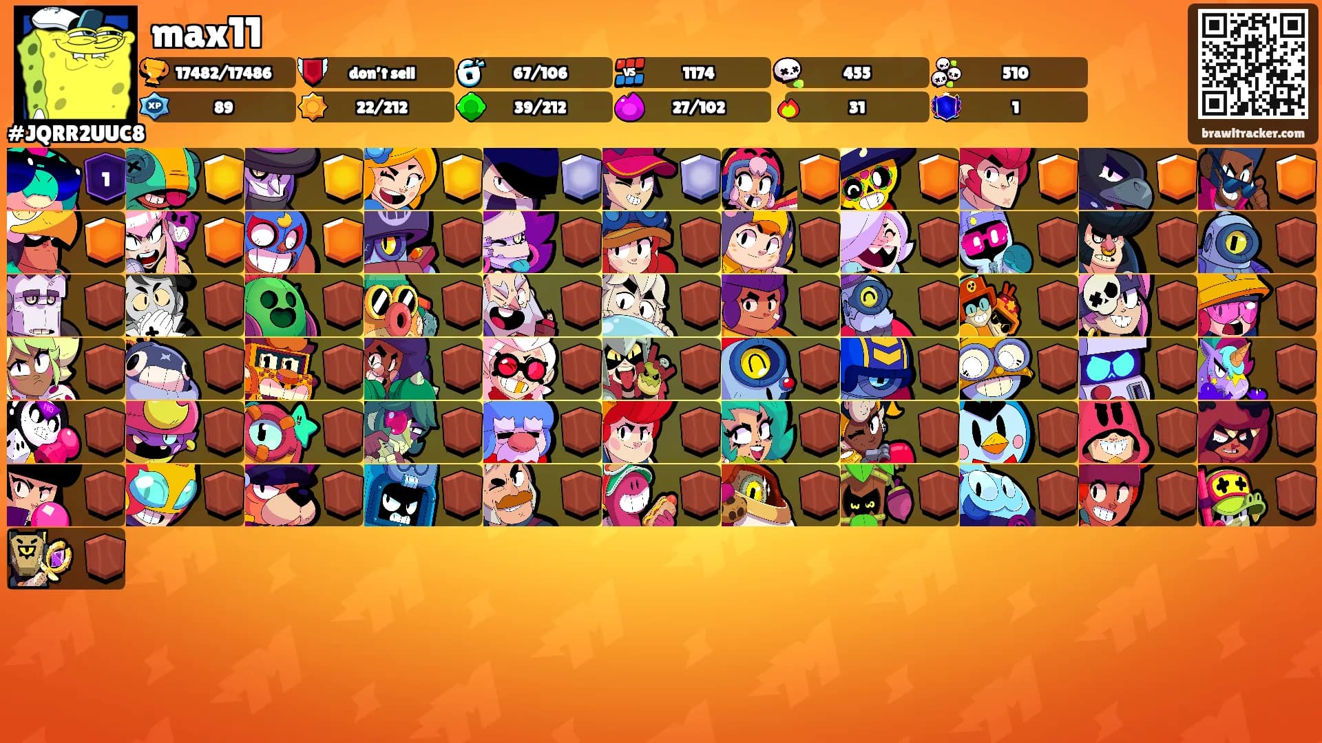 max11's Ranks