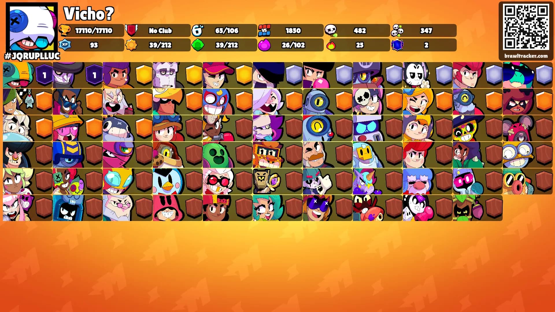 Vicho?'s Ranks