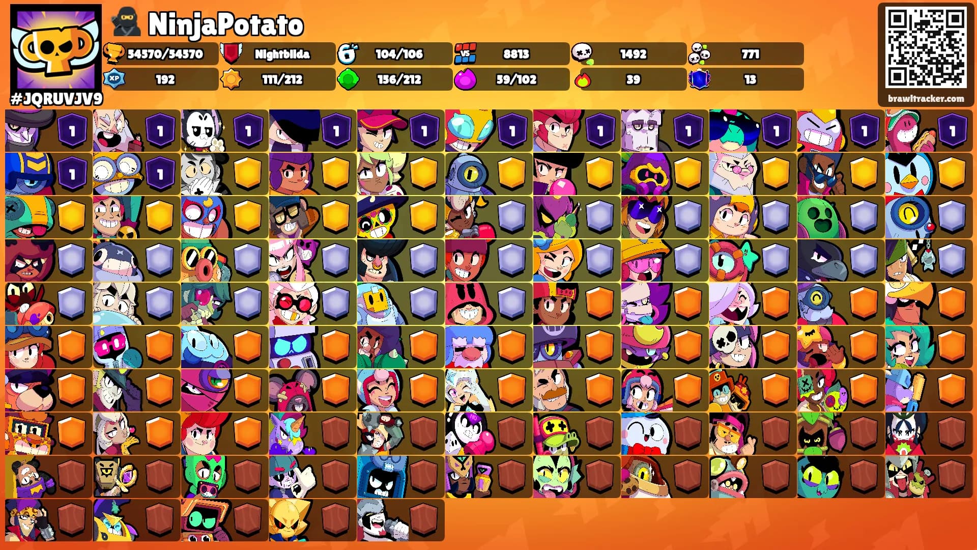 🥷 NinjaPotato's Ranks