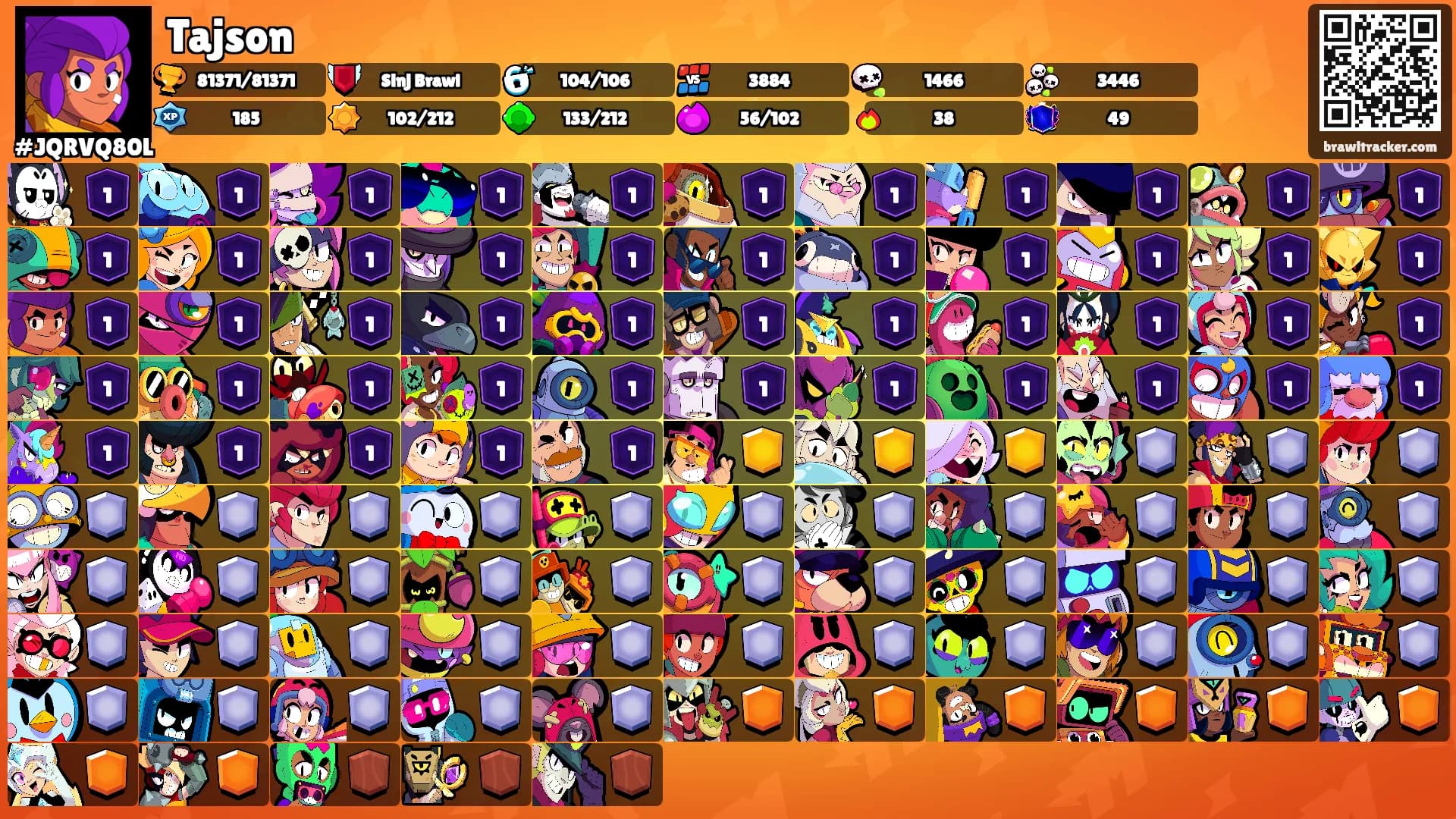 Tajson's Ranks