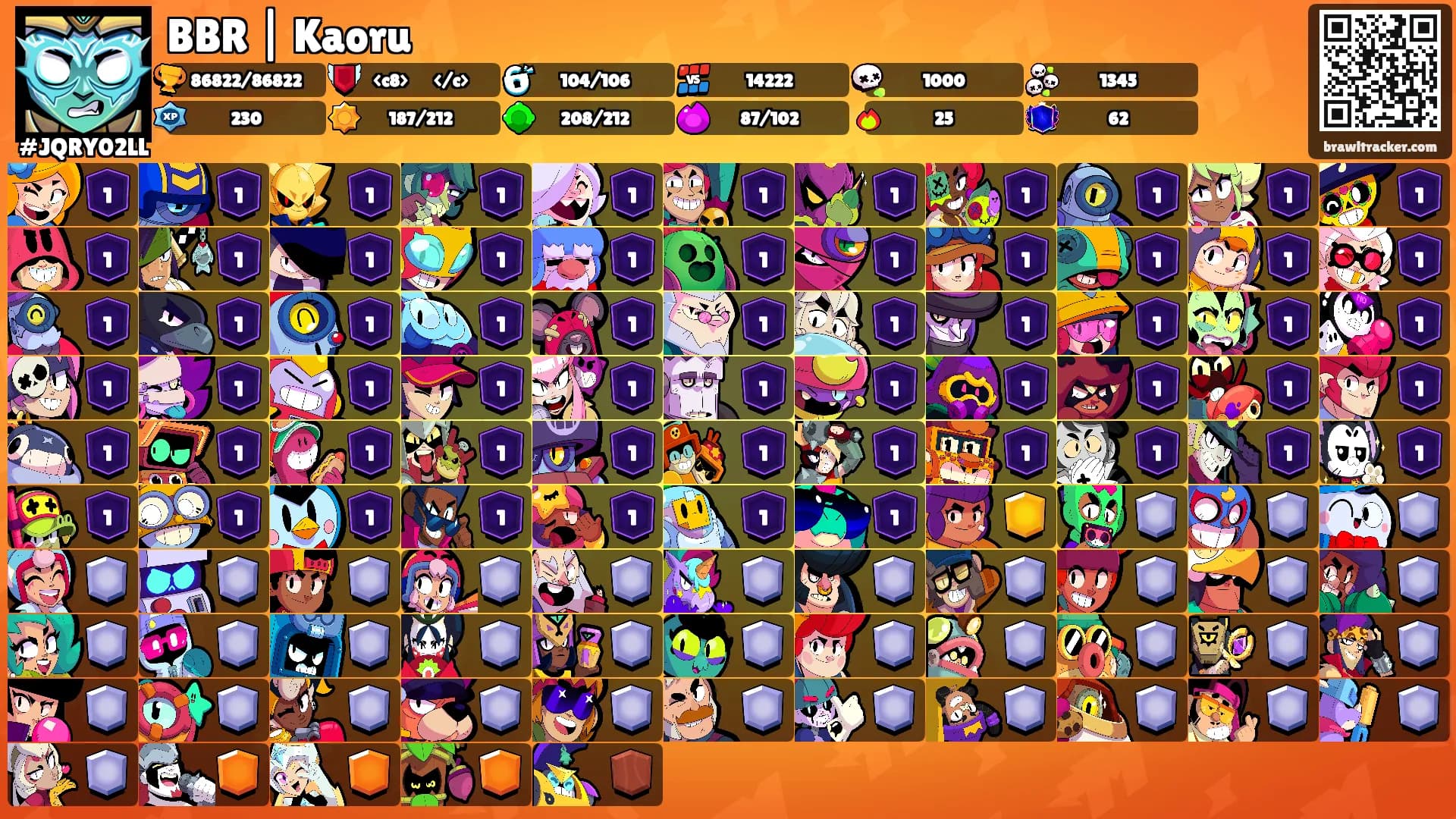 BBR | Kaoru's Ranks
