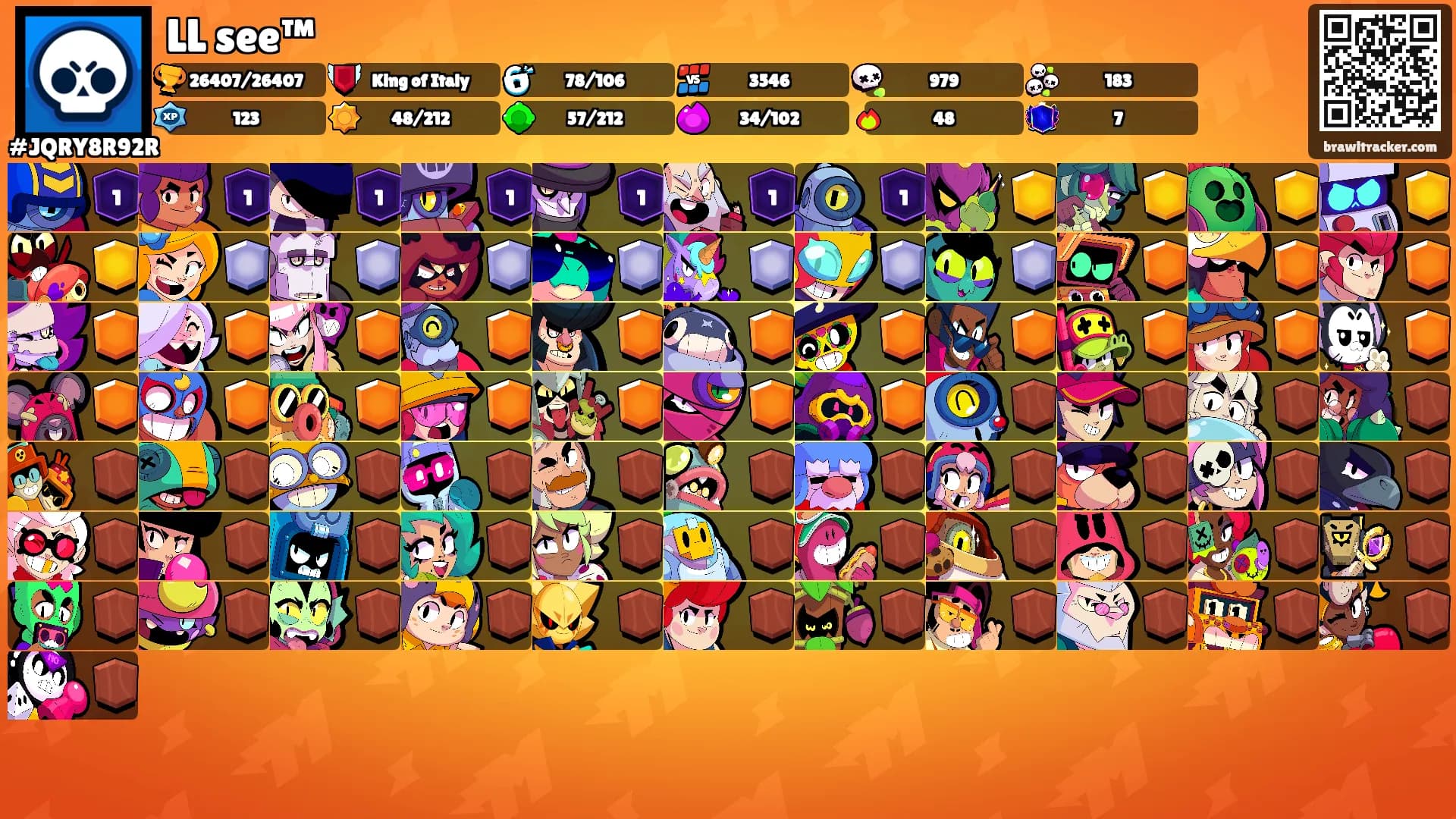 LL see™'s Ranks