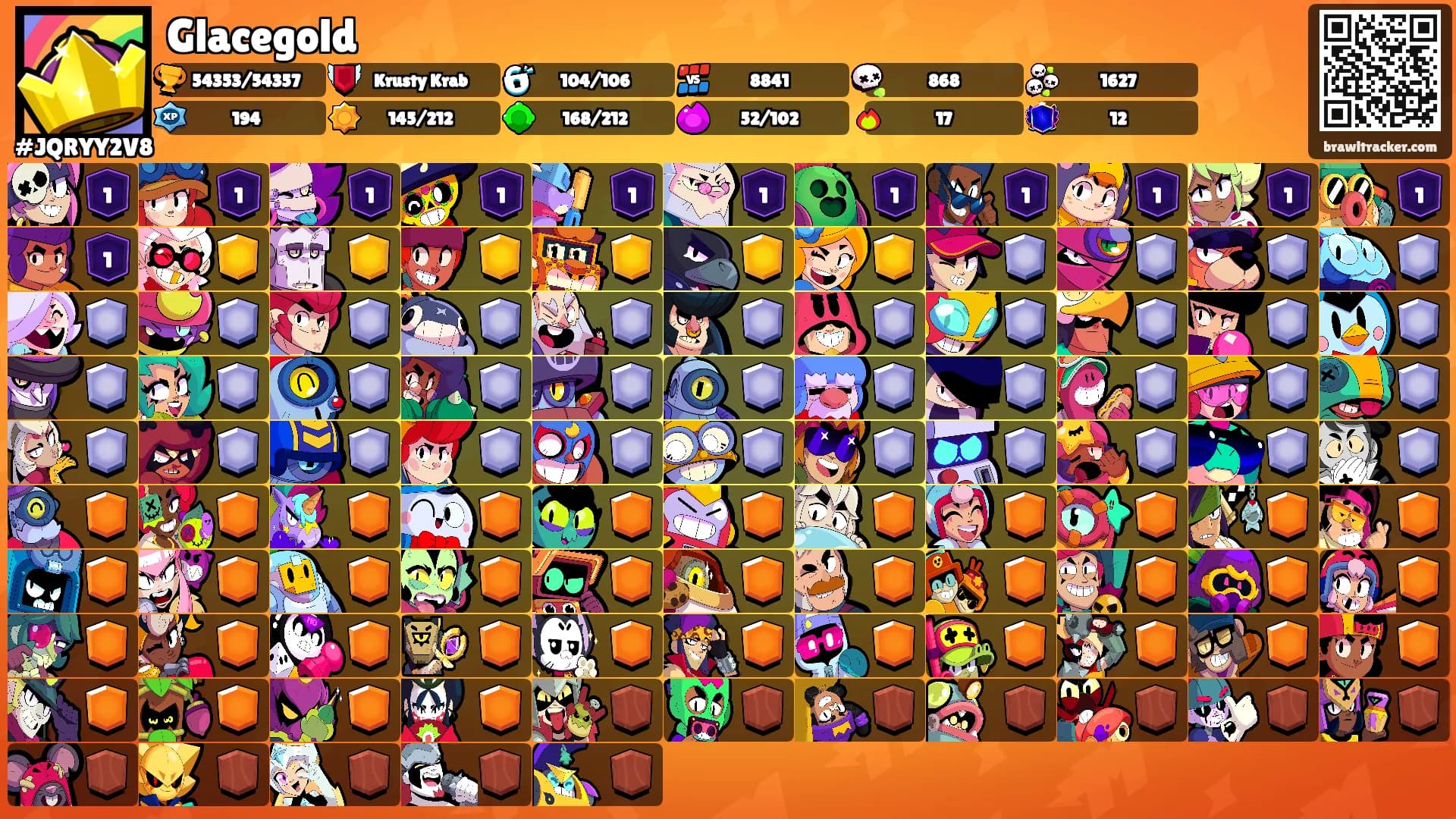 Glacegold's Ranks