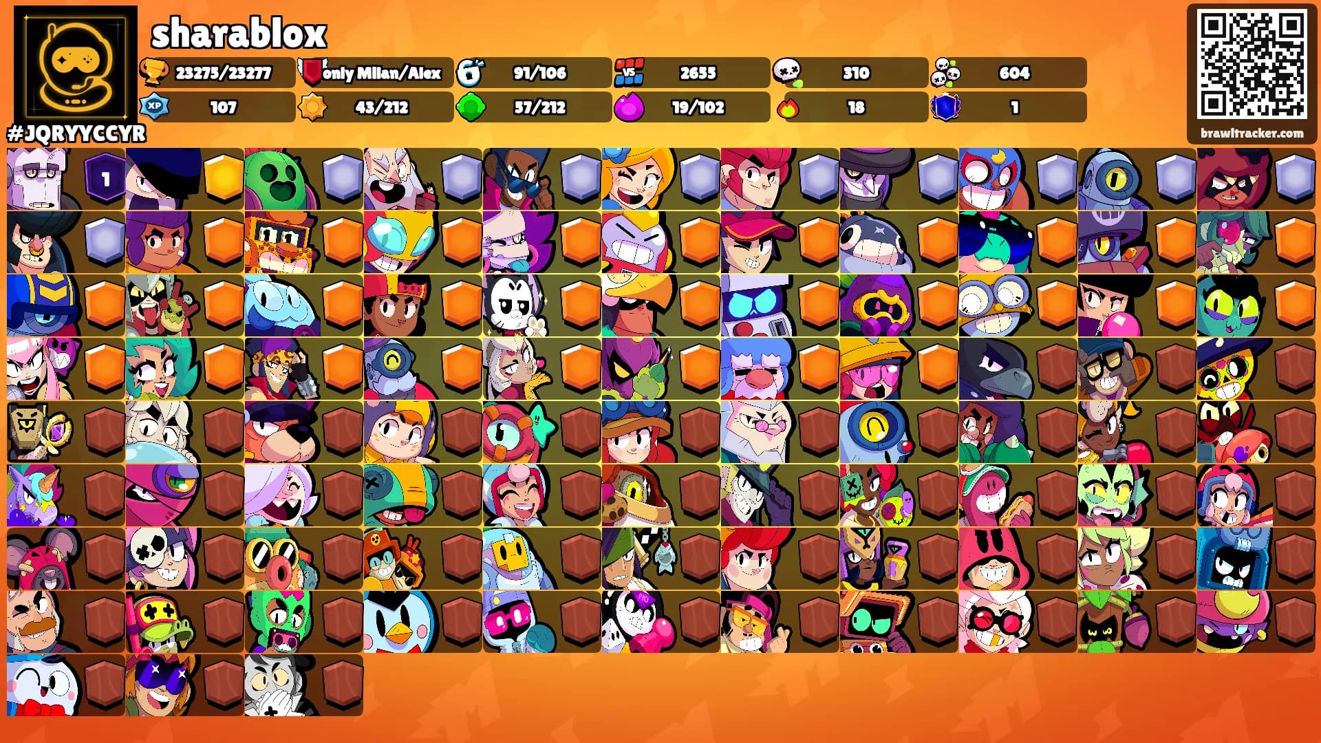 sharablox's Ranks