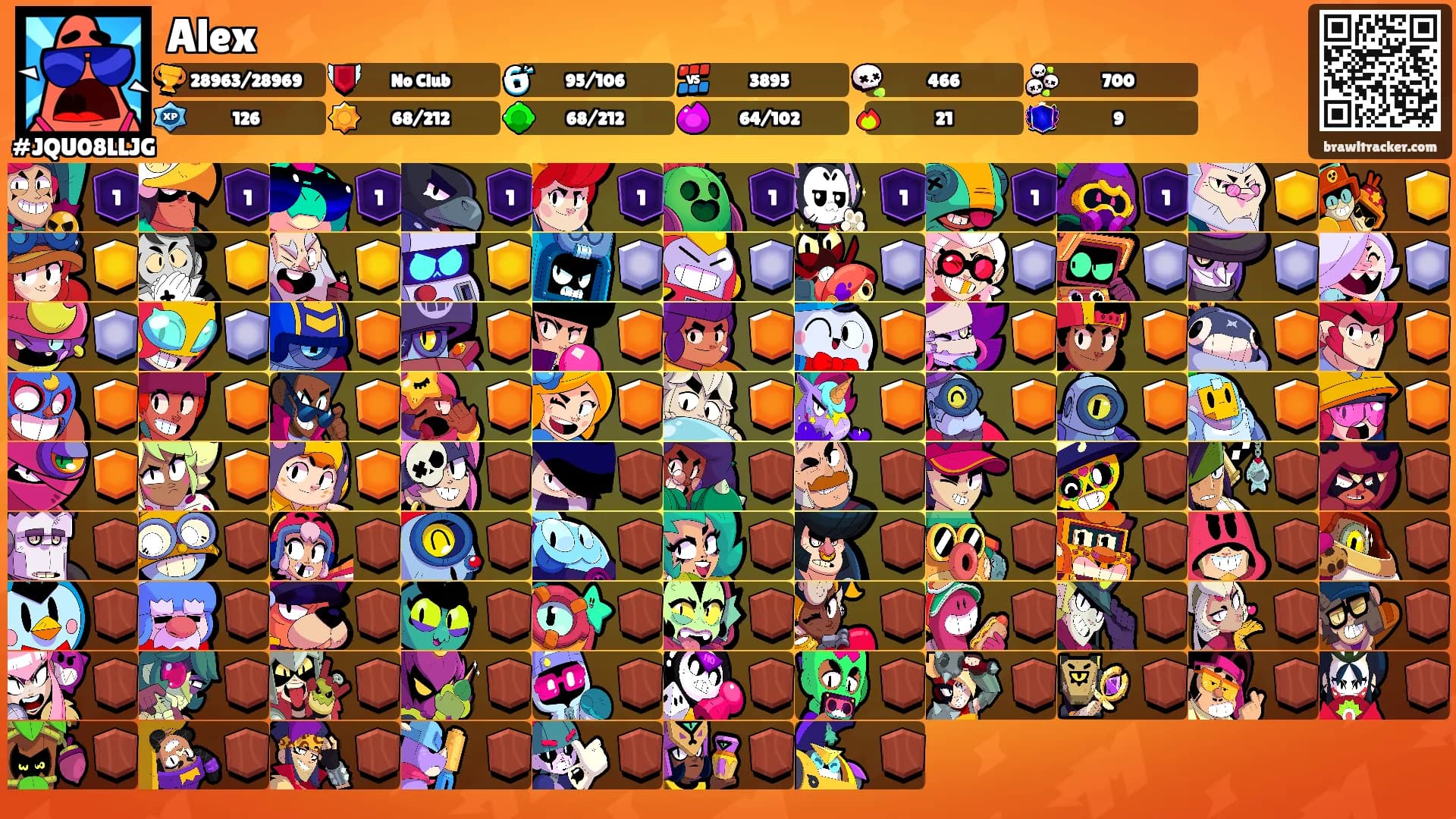 Alex's Ranks