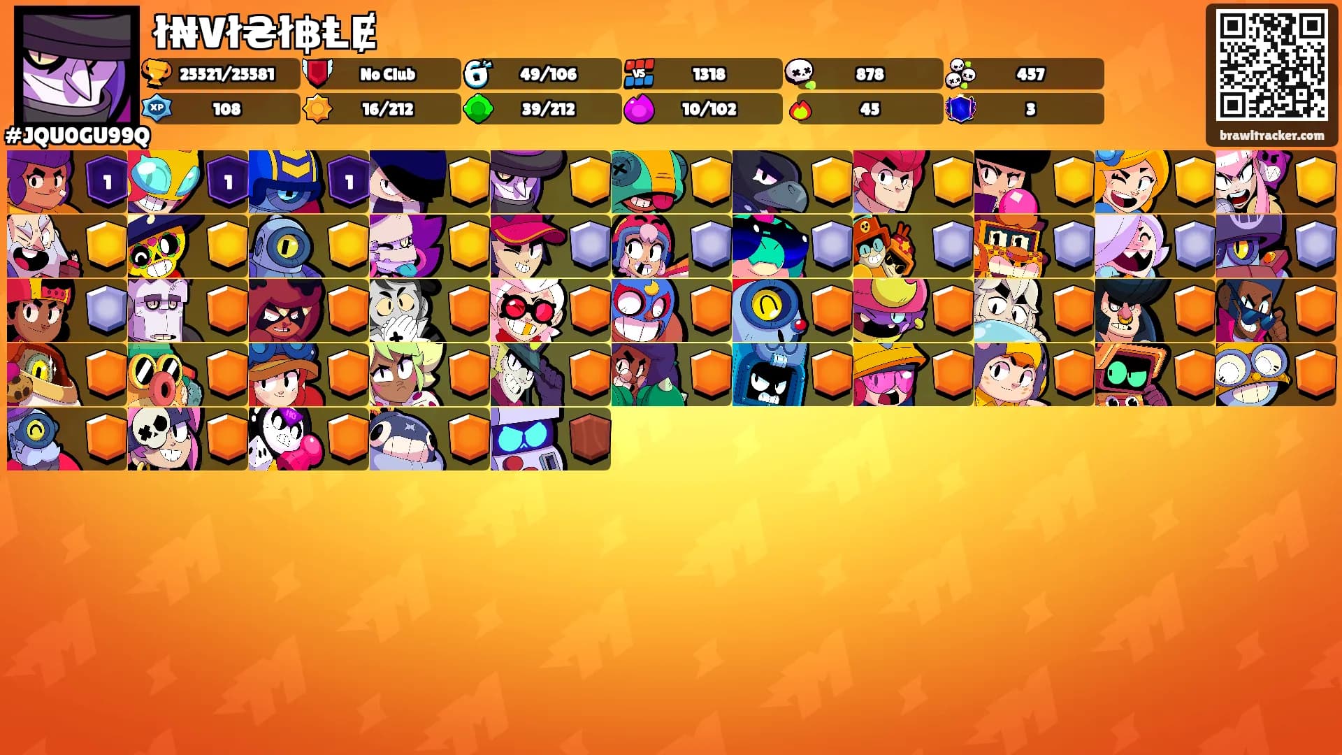 ł̇₦Vł̇₴ł̇฿ⱠɆ's Ranks