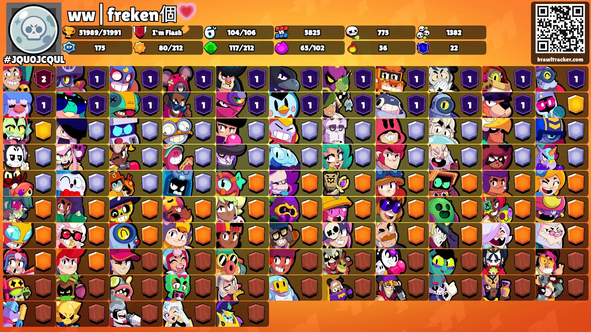 ww|freken個💗's Ranks