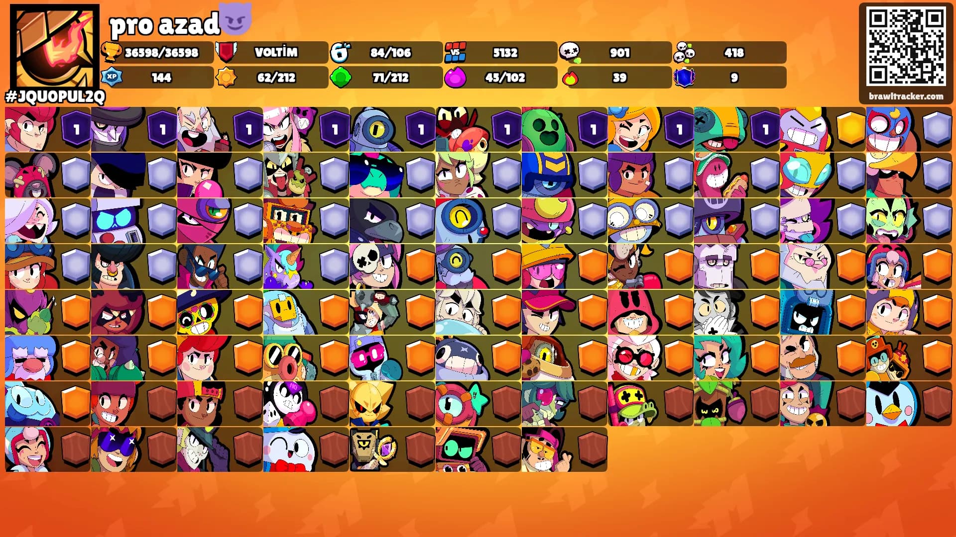 pro azad😈's Ranks