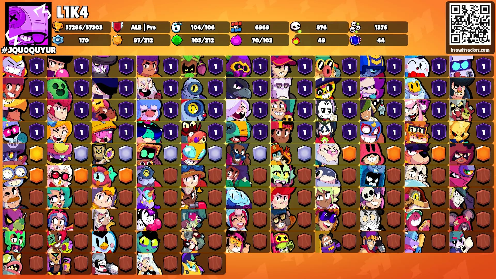 L1K4's Ranks