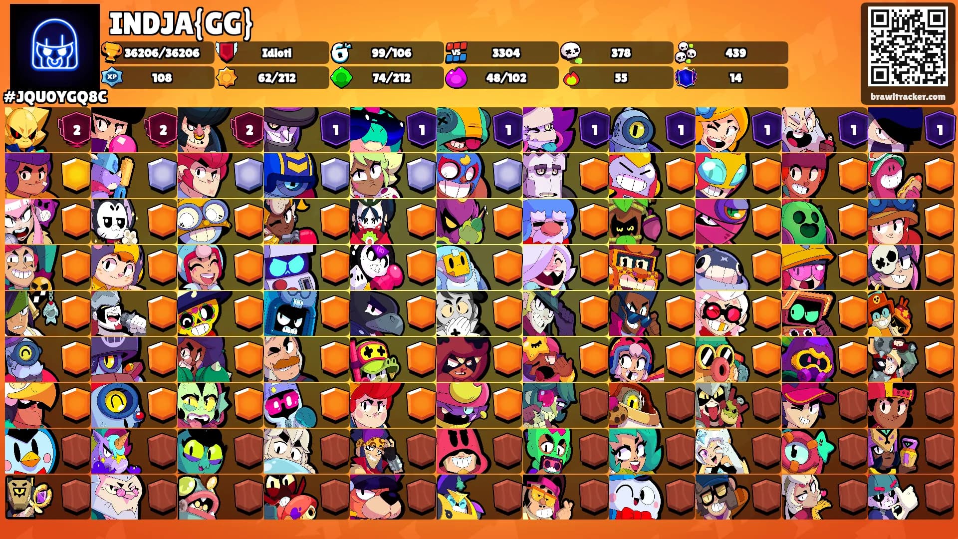 INDJA{GG}'s Ranks