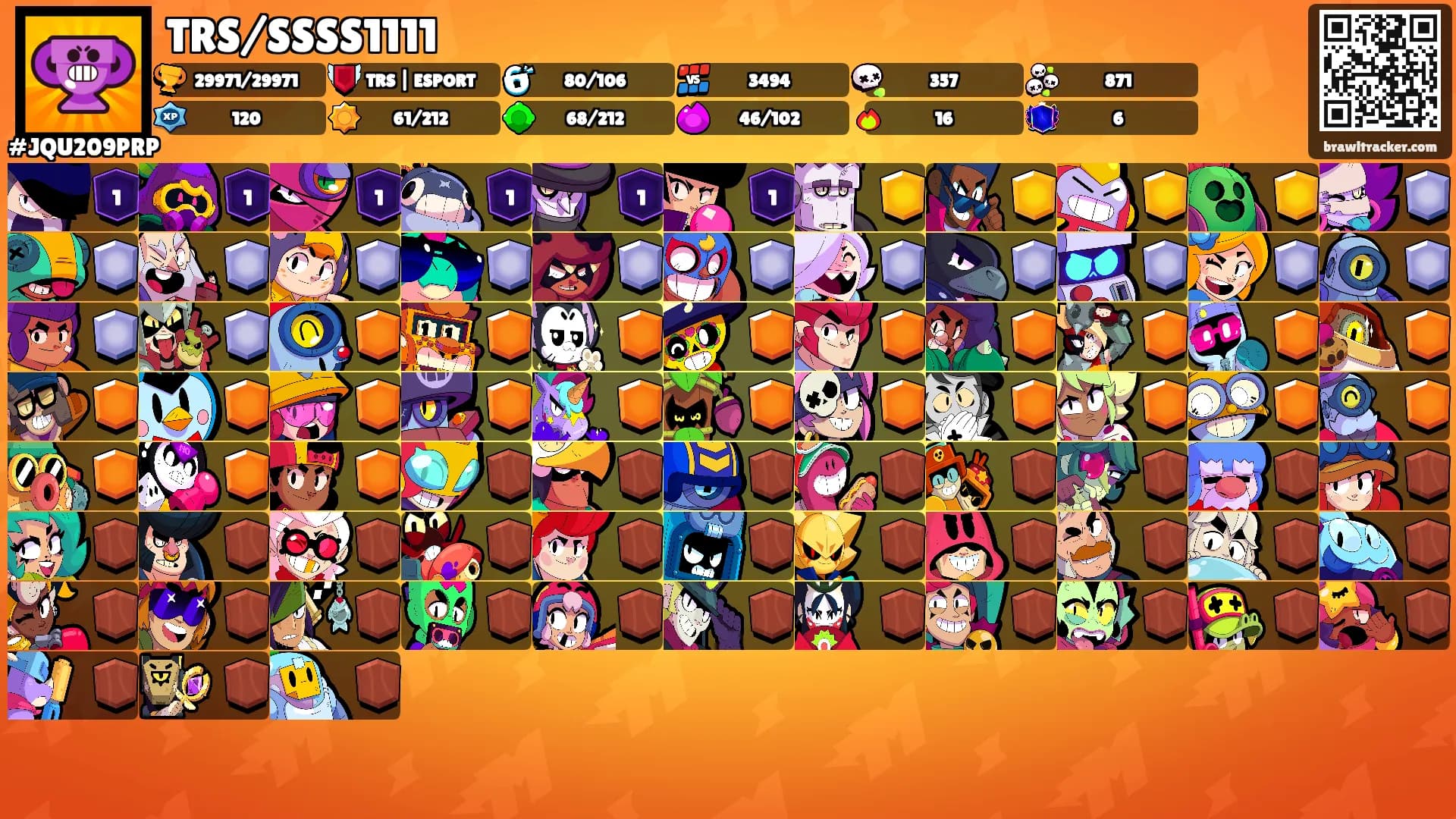 TRS/SSSS1111's Ranks