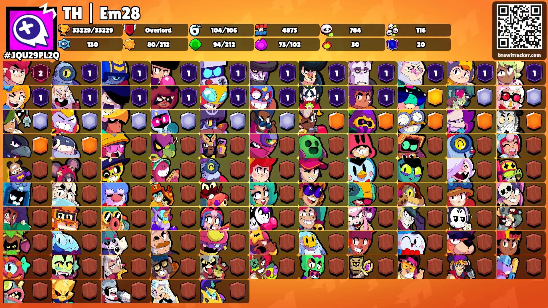 TH | Em28's Ranks